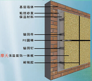 尊龙凯时-人生就是搏中国官方网站